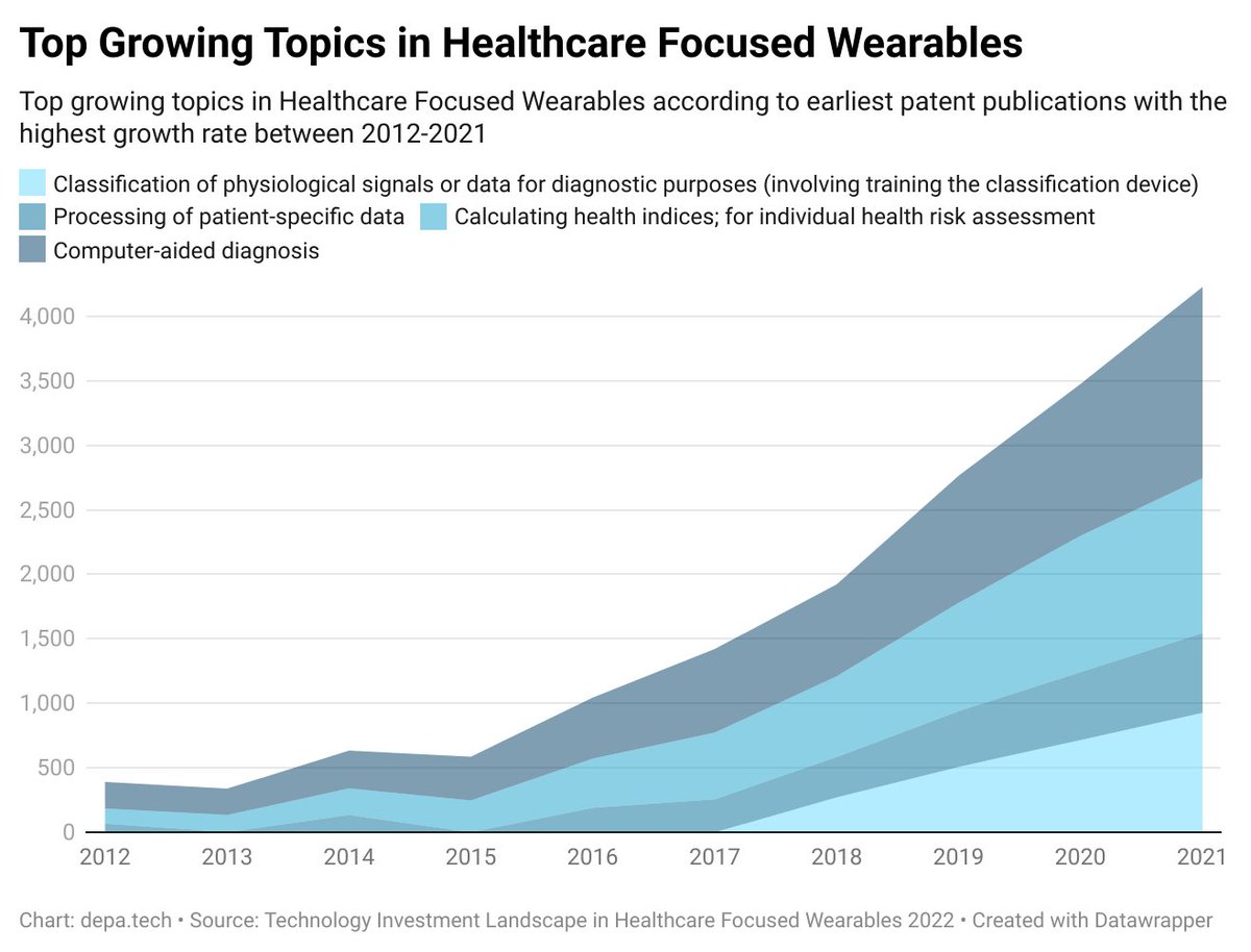 Patent Effect tweet media