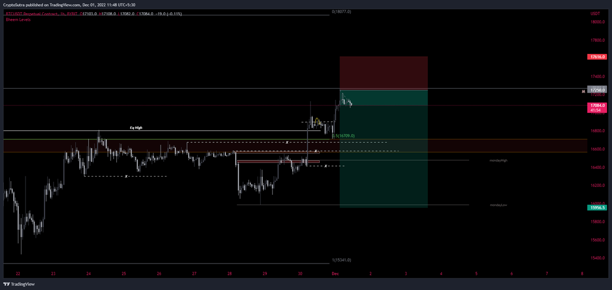 Trading1nfinity's tweet photo. DUMP this
#Bitcoin https://t.co/zNznhS217J