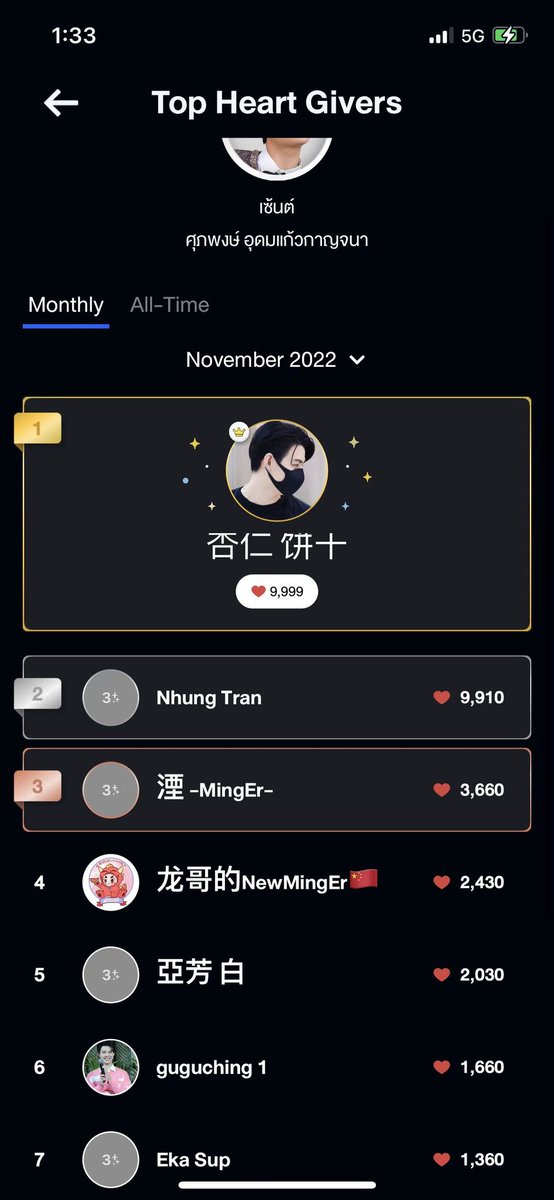继续做明明的榜一姐姐😘😘😘
เป็นพี่สาวคนแรกของซายน์ต่อไป
#Saint_sup#MingEr