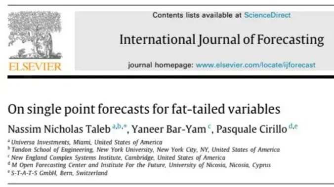 Ronald Richman on Twitter: "This evening the Global Techncial Incerto