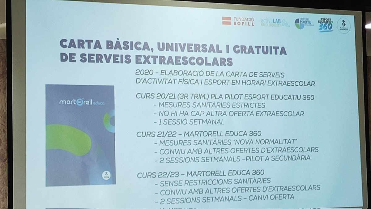 laias's tweet photo. @cebllob @citilab @juanmamurua @AjuntaMartorell Una oportunitat @AjuntaMartorell que impulsa una oferta educativa+esportiva 360° per incloure a tothom i amb una especial cura per no deixar fora als més vulnerablés. Un projecte innovador, escalable i amb la força transformadora d'una política pública d'alt impacte > #Activalab https://t.co/kXZBbBdyce