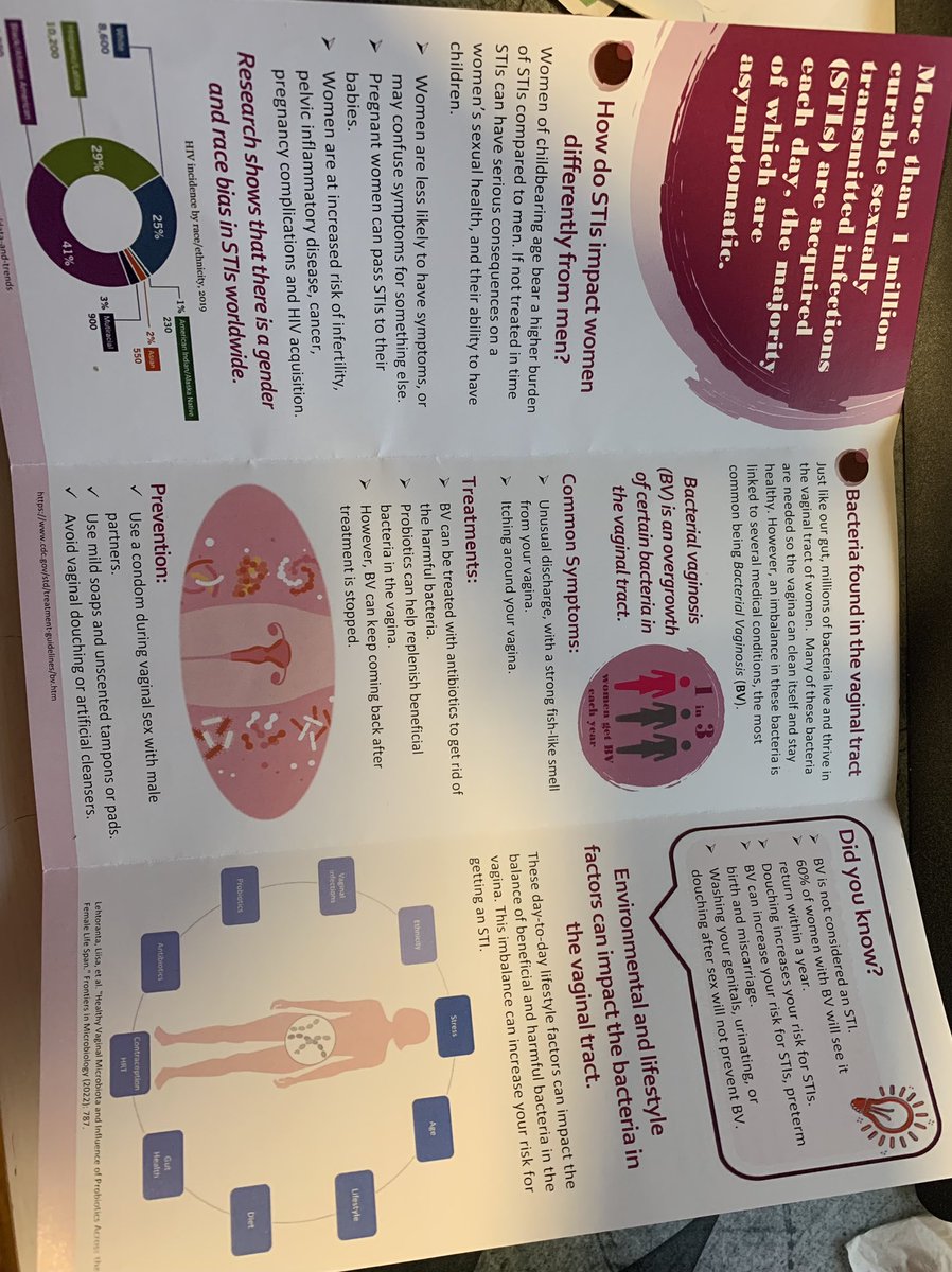 CKaushic's tweet photo. “When women take care of their health, they become their best friend”. For #WorldAIDSDay our lab created a brochure providing information on vaginal health for women, in partnership with @WHIWHCHC @Wangari_Tharao @MacImmunology #Equalize https://t.co/EoLt0nDSkp