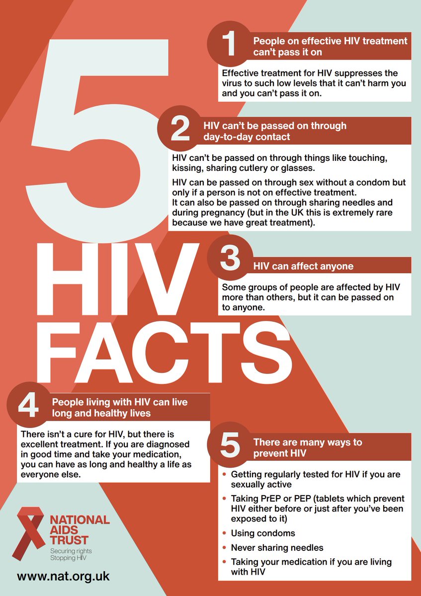 YorksAmbulance's tweet photo. Today is #WorldAIDSday to show support for people living with HIV, remember those who have lost their lives because of HIV, and learn the facts and realities of HIV today.

For more info, visit https://t.co/lDbTo2xsTL https://t.co/2vyq9Q9vD7