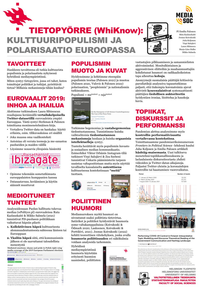 Final seminar of #mediasoc - we are presenting our poster (in Finnish). It draws on our focuses on Europe, emotions, populism, humour, performativity, social media and (counter)hegemony. We have generated new and improved theorizing, methods and approaches to some research.