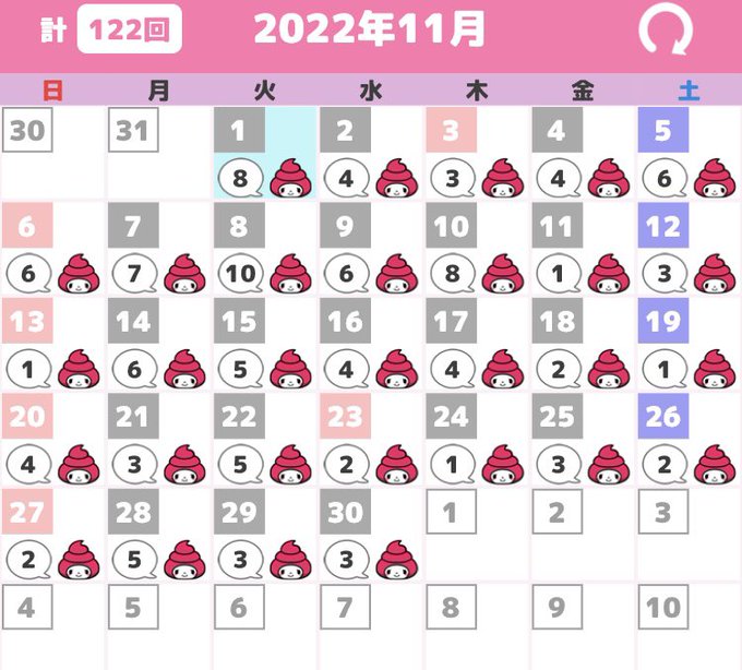 11月のオナニー回数は1日4回以上の122回になりました  聖奴隷学園2のおかけで11/8は20年ぶりくらいに1日10シコってしまった🍄💦💦💦  ＃月間オナニー報告 https://t.co/cOBV