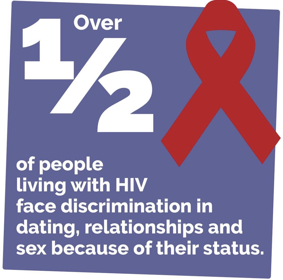 Terrence Higgins Trust Champions tweet media