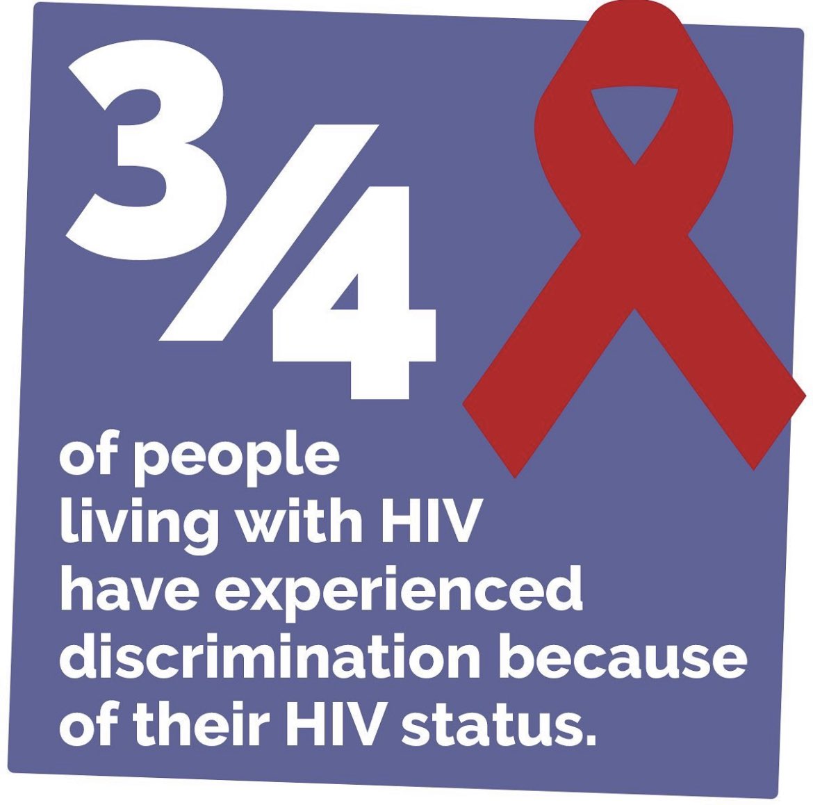 Terrence Higgins Trust Champions tweet media