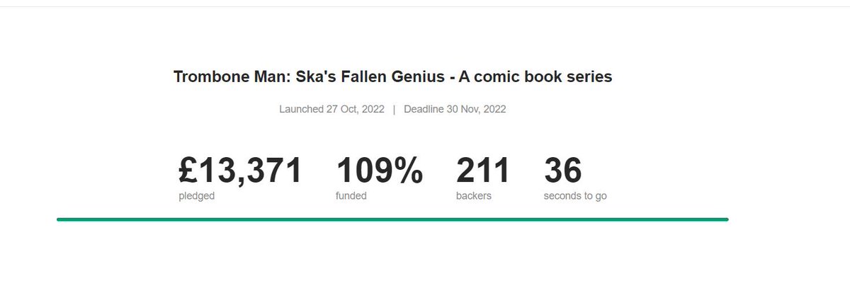 Done and dusted... We got there in the end. Still had pledges coming in with under 1 minute to go! Thanks to everyone who generously backed this Kickstarter project - its happening because of you.