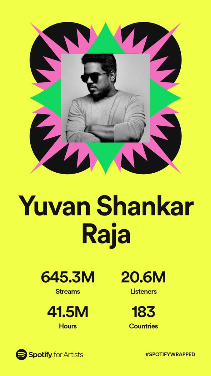 thisisysr's tweet photo. Thank you guys! Love you all ❤
@Spotify #SpotifyWrapped https://t.co/ryMn7IvZ7z