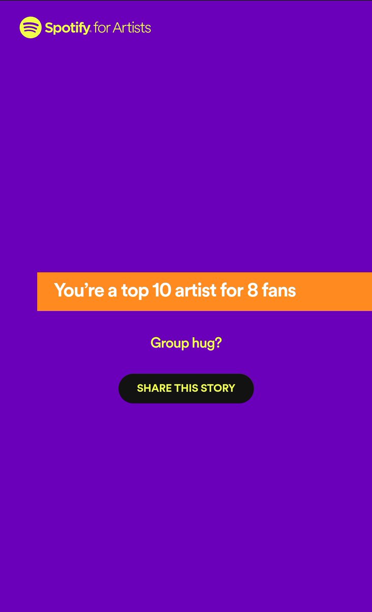 anemomusic's tweet photo. Always Improving !!
A Huge Thanks To All Those Who Have Been A Part Of This Journey With Me.... 
.
.
.
.
#SpotifyWrapped #SpotifyWrapped연말결산 #Wrapped2022 https://t.co/ek9itL8IBj