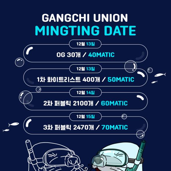 🐼GANGCHI UNION 민팅 일정공개 🐼

강치유니온 민팅 일정 공개 되었습니다. 
민팅 시간 공지는 저녁 7-8시 사이입니다. 

확실한 시간공지는 다시 한번 재공지 하겠습니다! 감사합니다. 

#NFT #NFTS #NFTsCommunity <a href="/GANGCHI_UNION/">GANGCHI UNION</a>