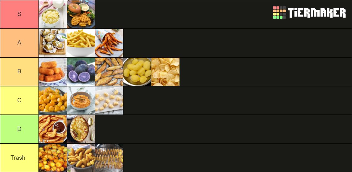 stijnstof's tweet photo. Aardappeltierlist https://t.co/BpIg82iUBM