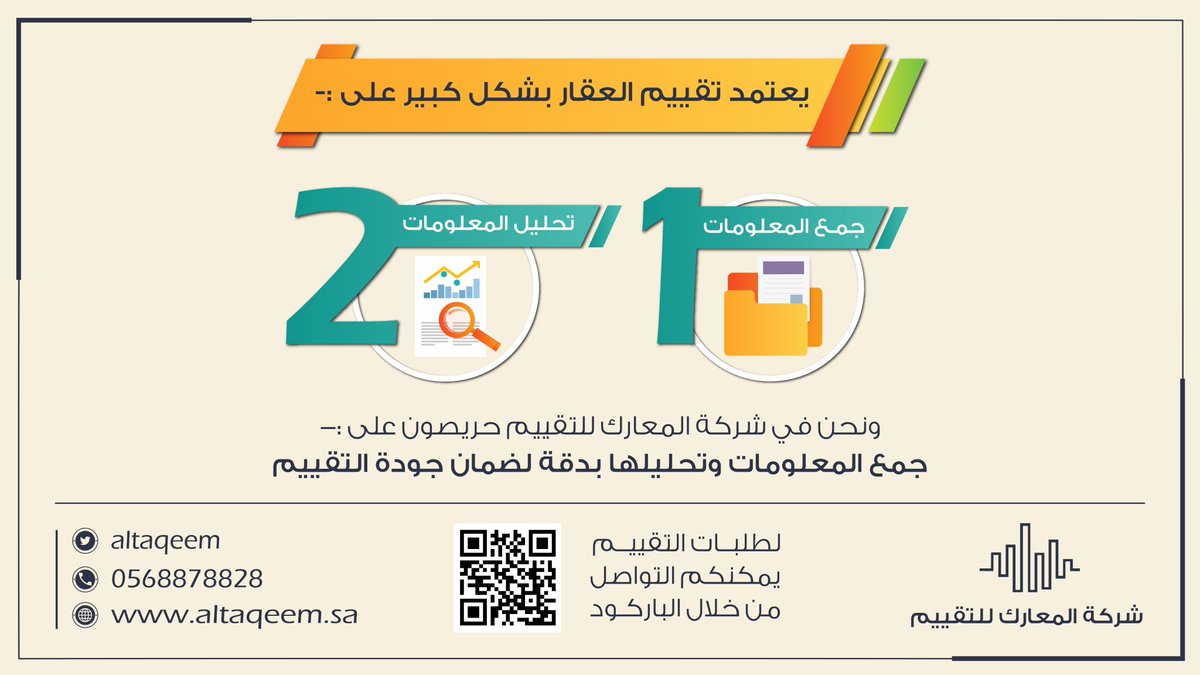 altaqeem's tweet photo. ⬅️ جمع المعلومات وتحليلها بدقة
من أهم مراحل وخطوات عملية #التقييم_العقاري

#شركة_المعارك_للتقييم 
تسعد بتلقي طلباتكم واستفساراتكم

📲 للتوصل :-
0554875333 || 0568878828 https://t.co/Gl3ABMr0Ue