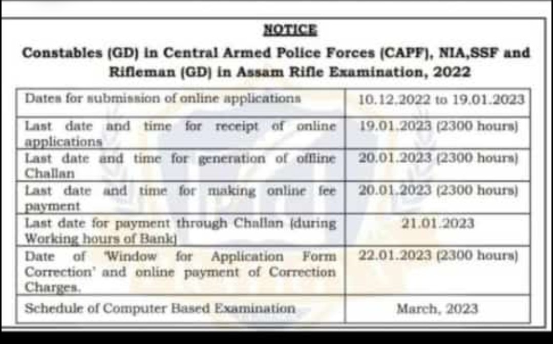 suresh1912's tweet photo. Real ya fake notification #sscgd_form_date_extend
#SSC 
#sscgd_date_extend https://t.co/li2IFISR8S