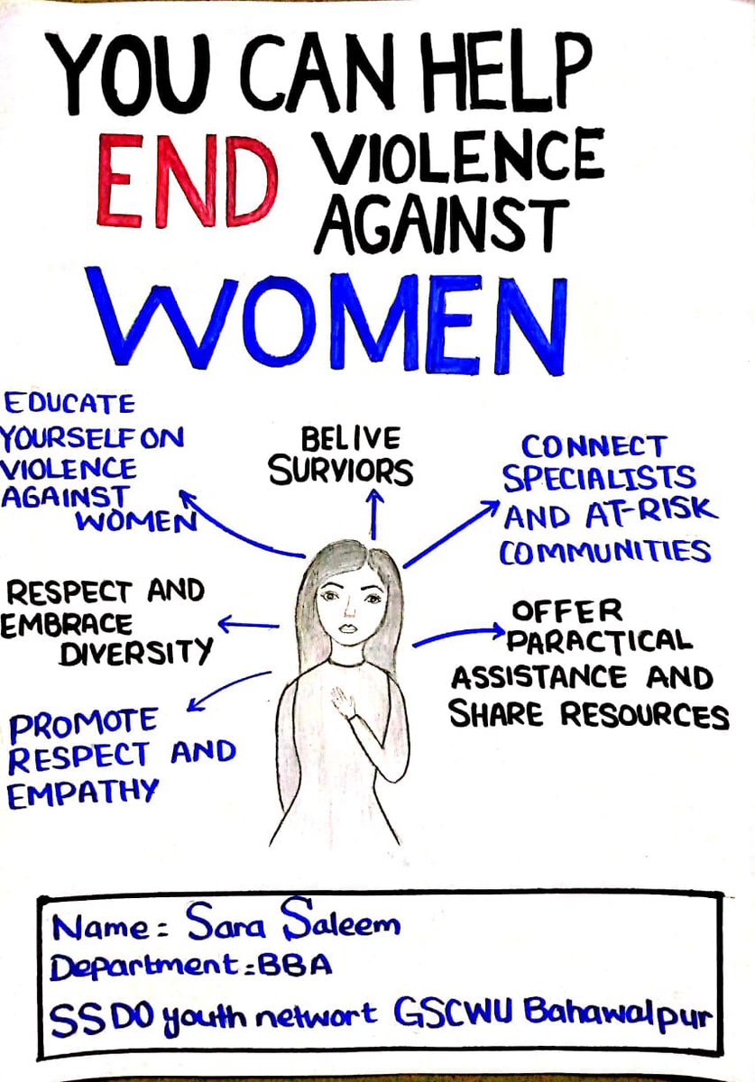 gscwuofficial's tweet photo. Poster Making Activity among the Students organized by Directorate of Students Affairs & Women Development Center in the Sense of "Commemorating 16 Days of Activism to Eliminate Gender Based Violence (GBV)"
#GSCWU #ViolenceAgainstWomen https://t.co/xj2zcmFrca