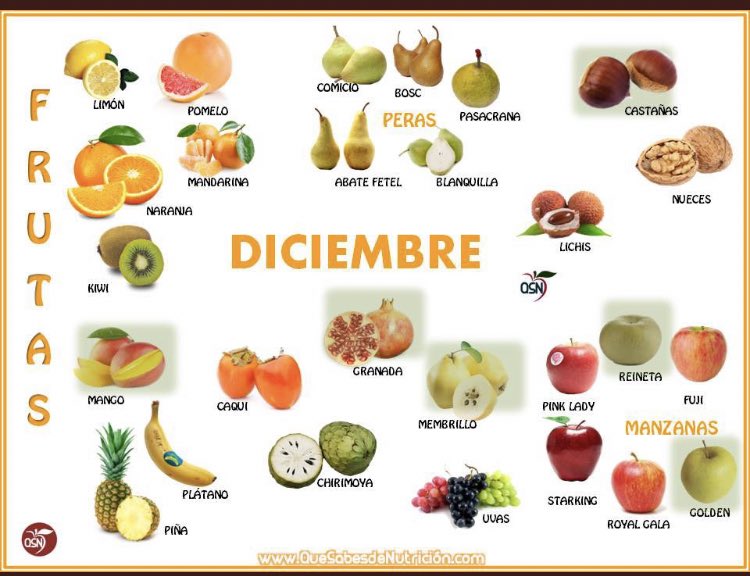 farmagemma's tweet photo. Que terminamos ya el año! Entramos en el último mes. Y como siempre, os traigo las frutas y verduras al mejor precio y con más sabor, las de temporada! Y si puedes, prioriza el local y serán más ECO. Vamos a por ello! Fotos de: quésabesdenutrición https://t.co/6pYa6vj20Q