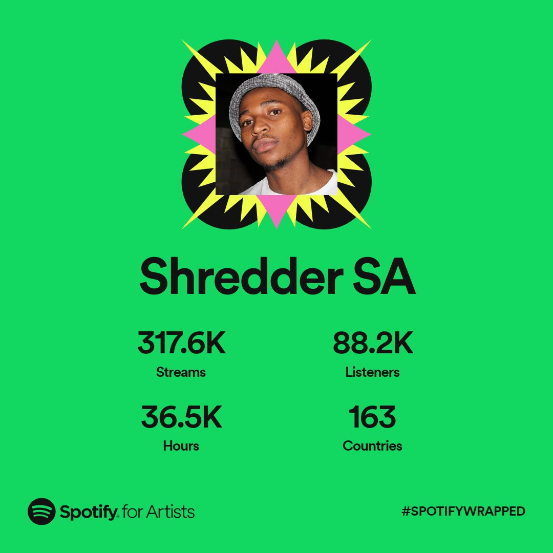 Shredder SA tweet media
