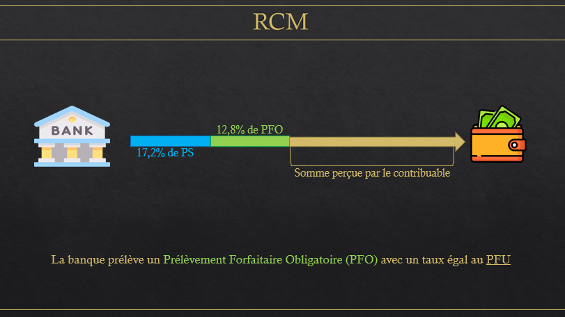 YeLau5's tweet image. #fiscalite #impots #2op #pfu #pfo 

et si on parlait fisca ?