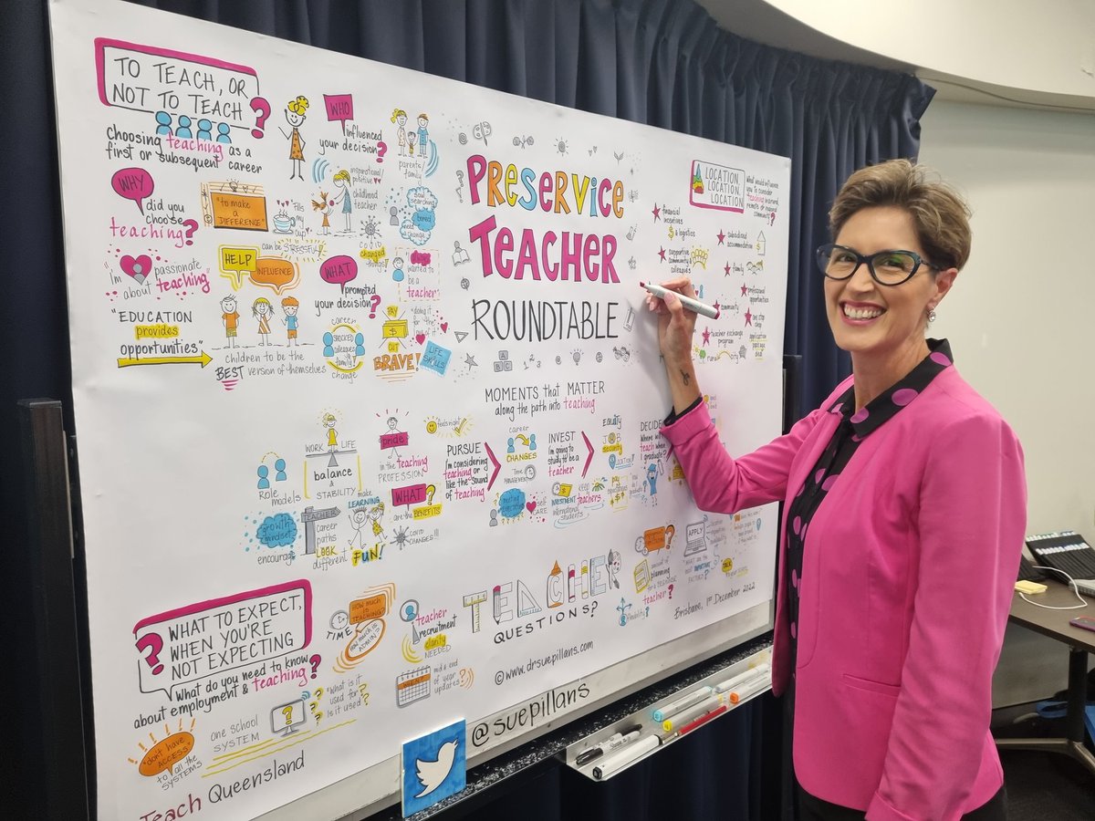 ChessellDavid's tweet photo. The phenomenally talented @suepillans visualising a day of meaningful discussions at the Preservice Teacher Roundtable event @TeachQLD @Griffith_Uni https://t.co/WFPGZcbUfG