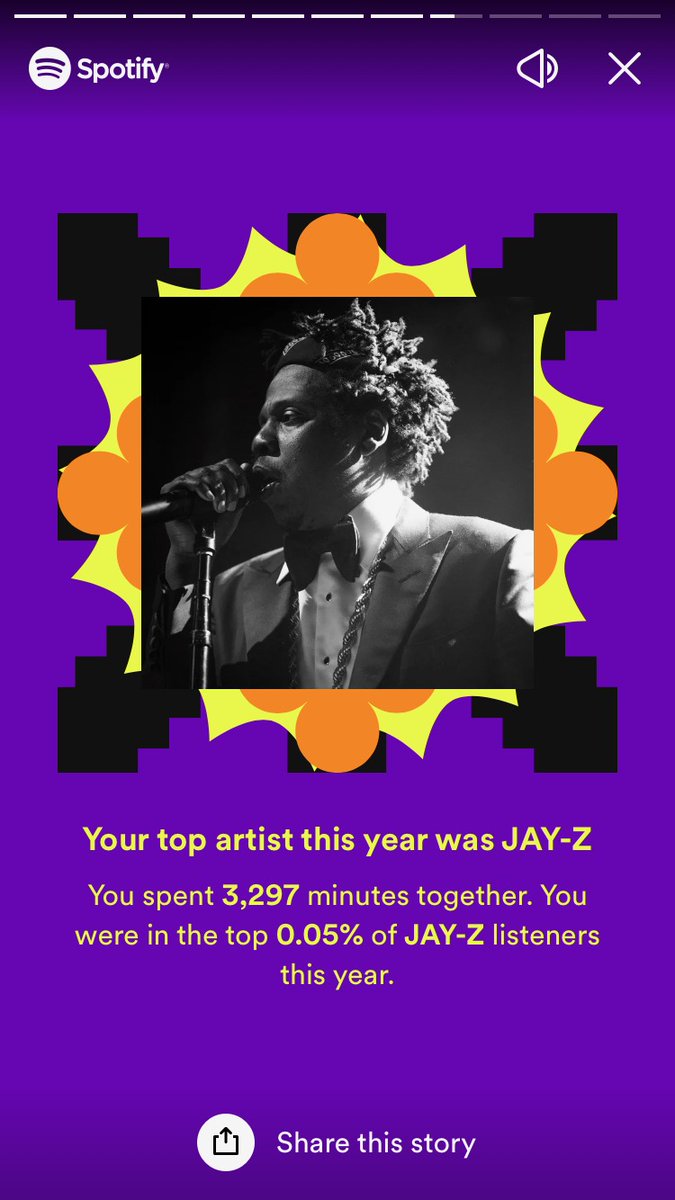 Dwill2312's tweet photo. nothing like being in the top 0.5% of listeners of @sc for the year on Spotify #myman https://t.co/FA1MP5QS9n