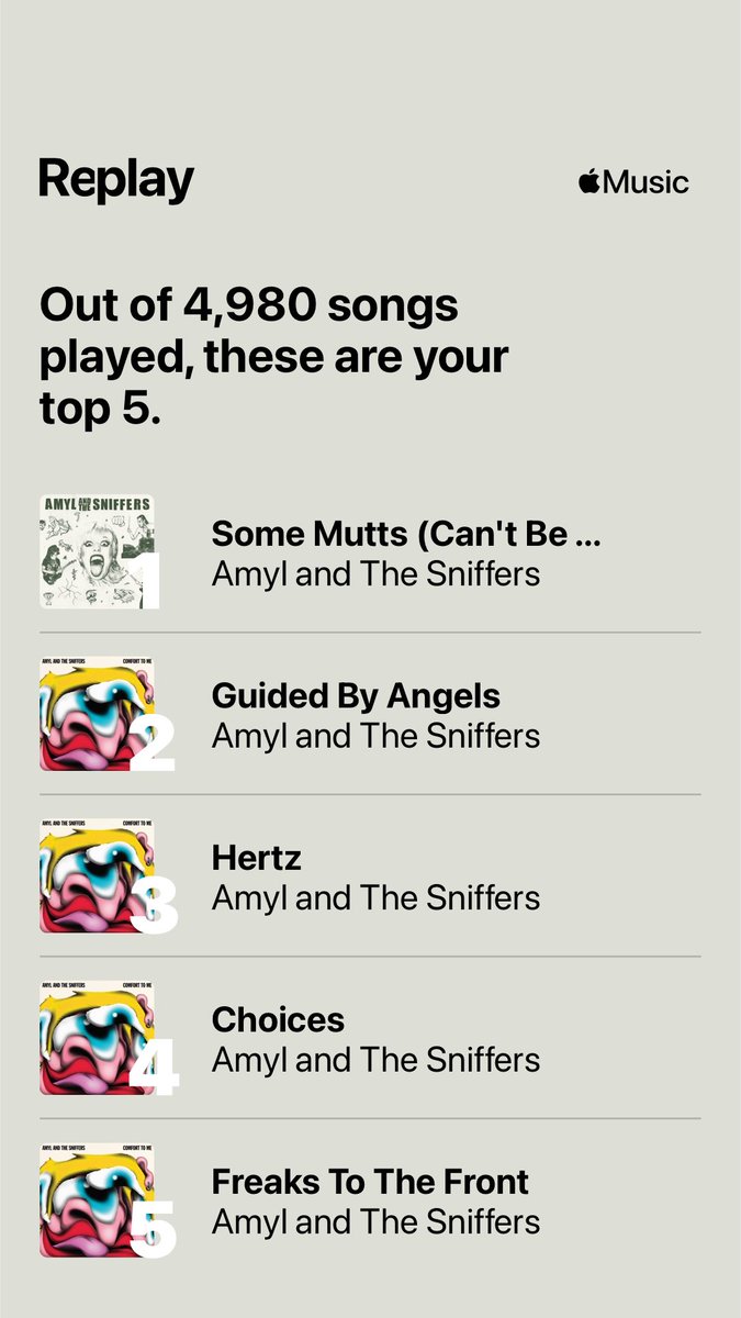 Top 5 songs of 2022 dominated by <a href="/amylandsniffers/">Amyl and The Sniffers</a>