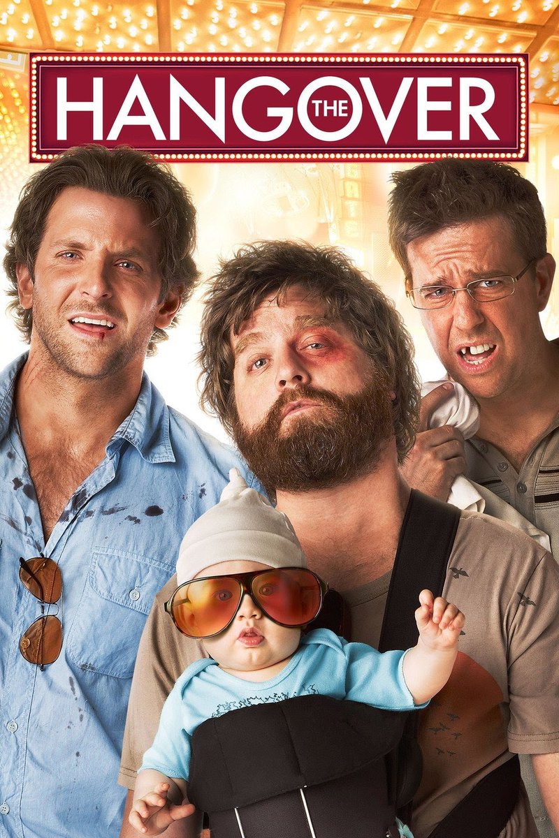 Top 10 comedy movies to spice up your week. 

10. The Hangover.
