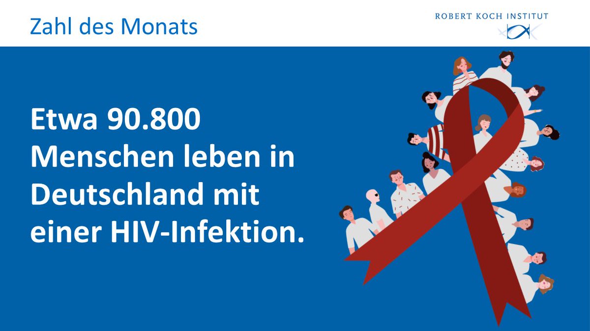 Robert Koch-Institut tweet media
