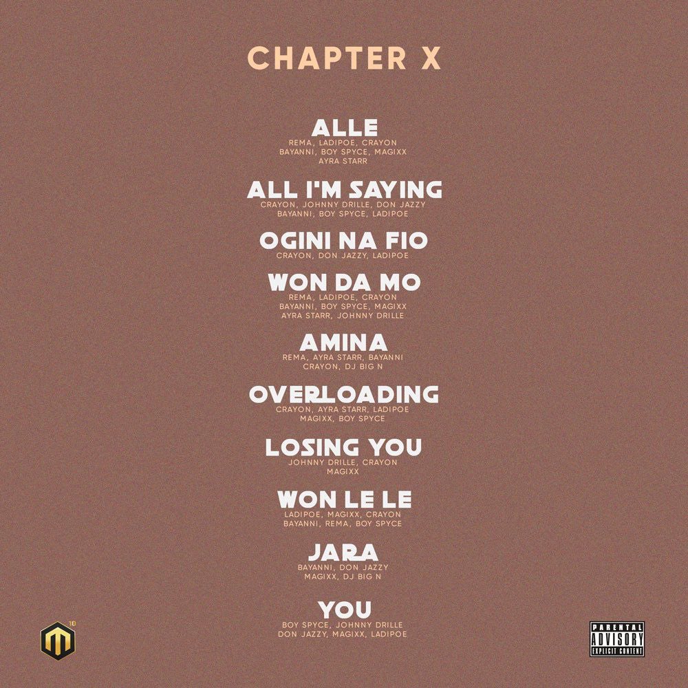 Chapter X album track list dropping by midnight 🤭. Which Combo are you guys anticipating??? Me Like this I’m anticipating all 😭😂