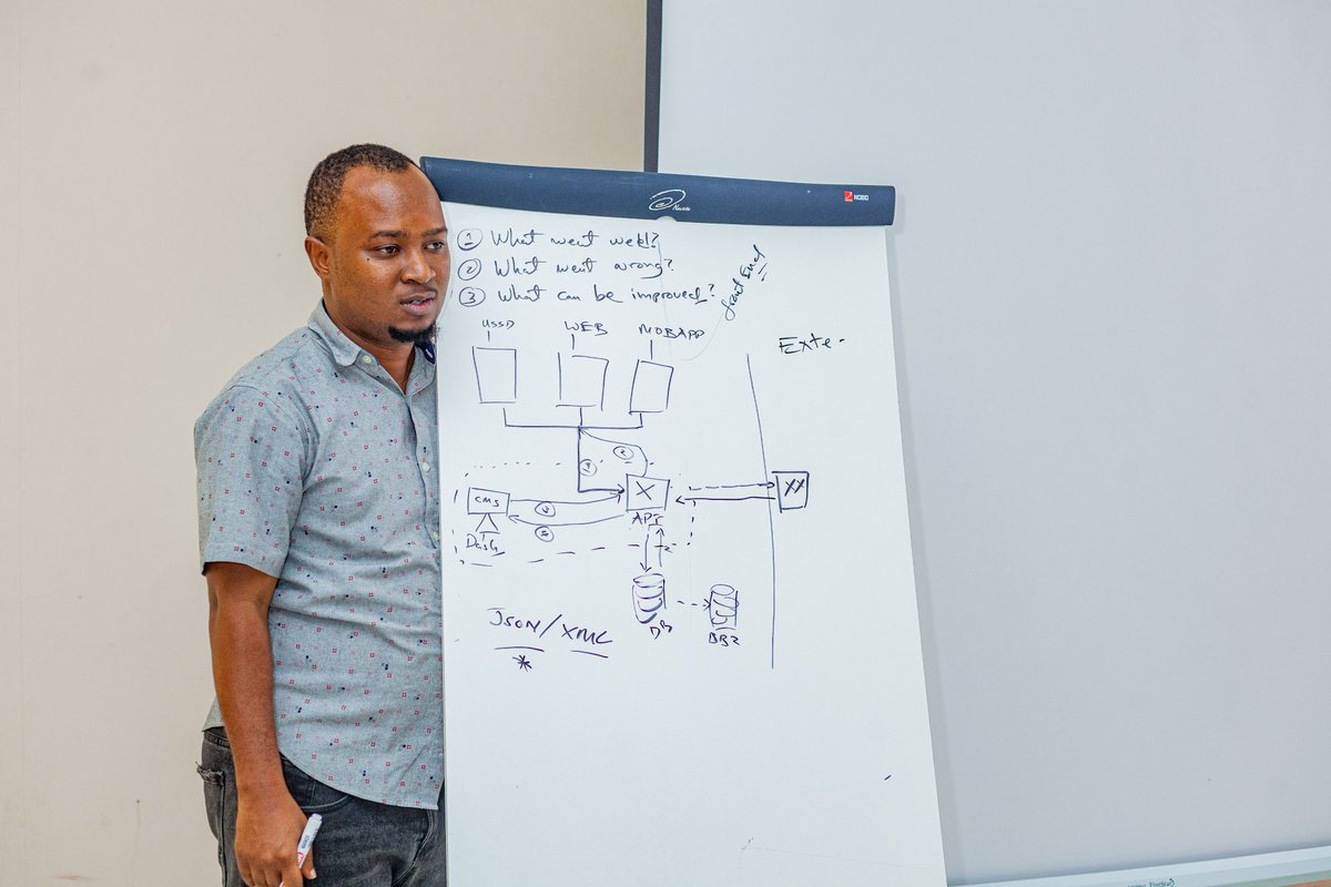 PesaTechAfrica's tweet photo. On the 4th day of the boot camp, @ipfsoftwares took us through Software Development Life Circle (SDLC). The session is for non-tech founders and emphasizes teamwork between developers, product designers, and business designers.
#PesaTechAccelerator
@UNCDFdigital @VenturesSahara https://t.co/9U1xX4Eshs