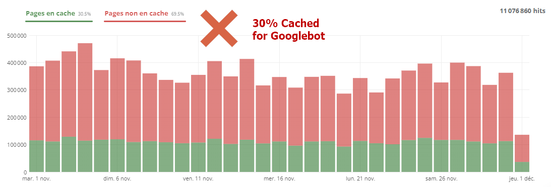 Olivier PAPON 🚀 tweet media