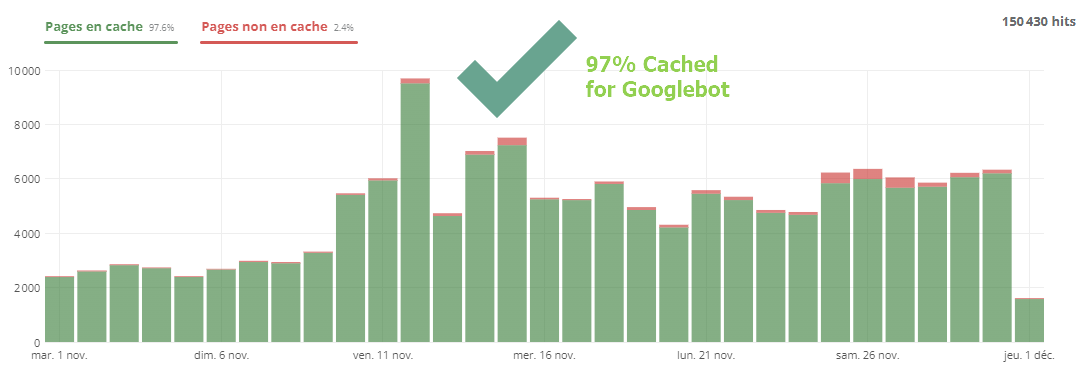 Olivier PAPON 🚀 tweet media