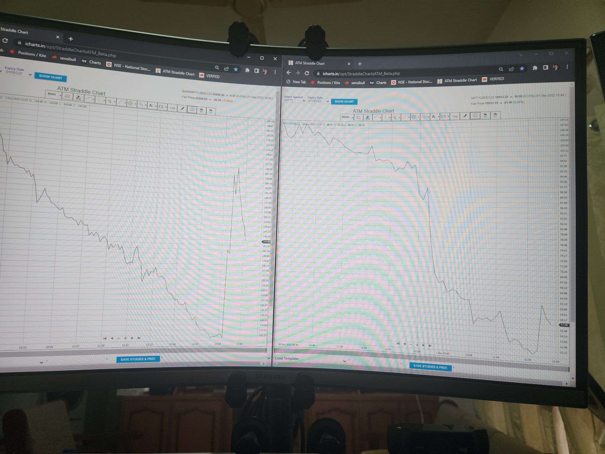 bandi-shreyas-on-twitter-bn-vs-nifty-spike-https-t-co-lio6wimlve