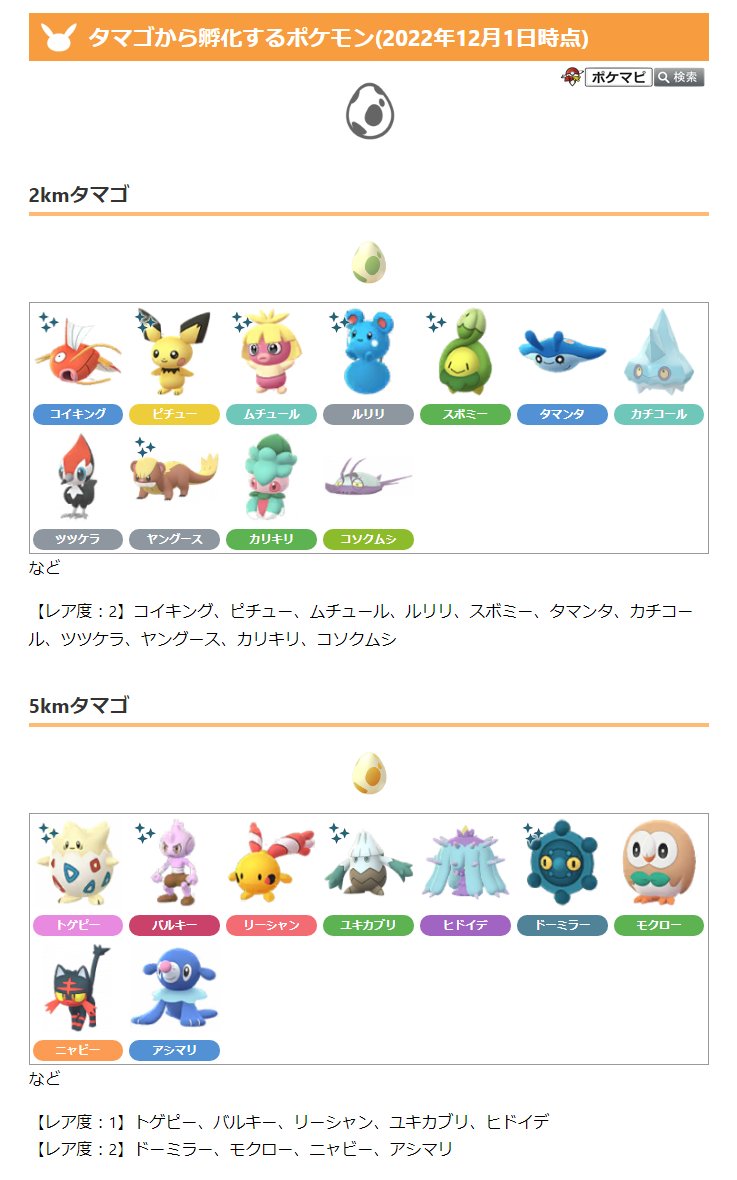 ポケモンgo攻略情報 ポケマピ シーズン9 星の願い の 2kmタマゴ 5kmタマゴ 7kmタマゴ 10kmタマゴ から生まれるポケモンとそれぞれのレア度が確認されています T Co Tvm9mqm303 ポケモンgo T Co Cig7jnvwq9 Twitter