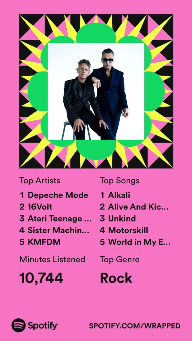 Playstack's tweet photo. #SpotifyWrapped (2022)
@depechemode
@kmfdmofficial
@16volt_official
@ATRiot_
#sistermachinegun https://t.co/bsiEdpyo7R