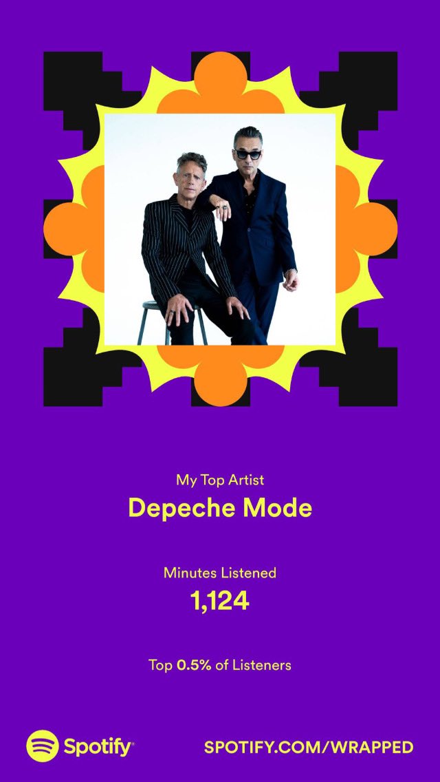 Playstack's tweet photo. #SpotifyWrapped (2022)
@depechemode
@kmfdmofficial
@16volt_official
@ATRiot_
#sistermachinegun https://t.co/bsiEdpyo7R