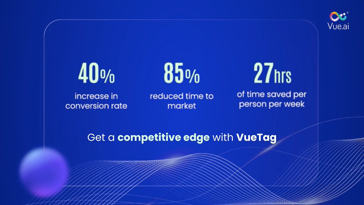 vue_ai's tweet photo. Here's what VueTag has consistently brought to eCommerce #Retailers to gain a competitive edge over uncertain markets 📈👀

Read more about how VueTag helped DIESEL streamline onboarding, tag products, and save hours of manual work 👉 https://t.co/X3cwq5WsyH

#ProductTagging #AI https://t.co/11kmvLPLWX