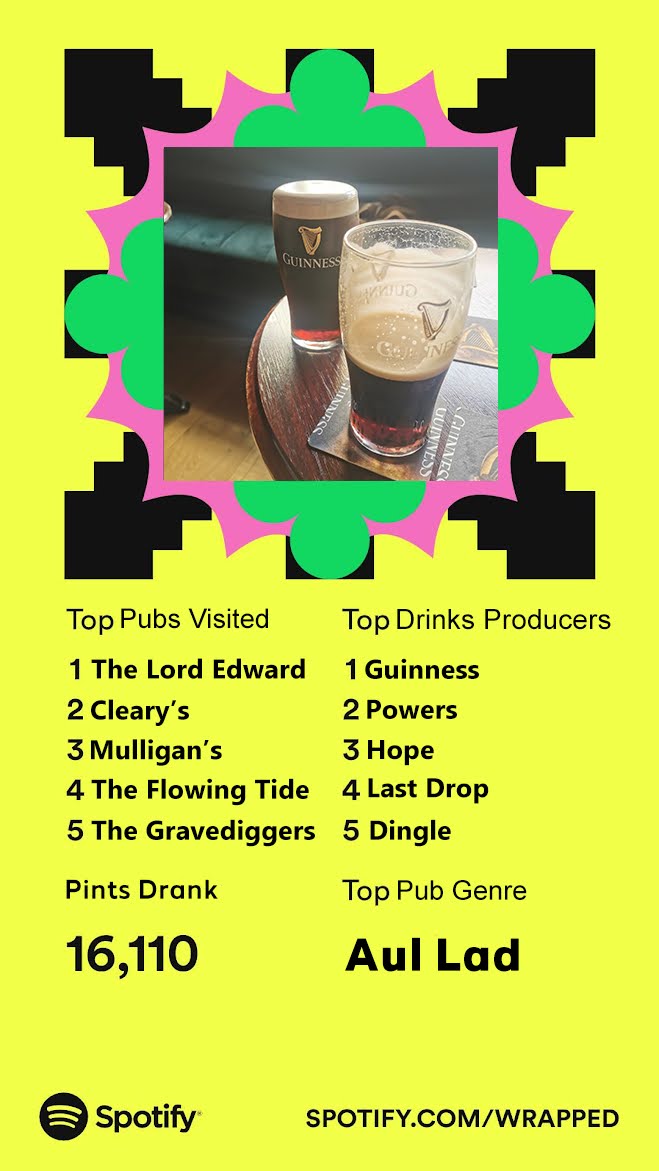 Dublin By Pub tweet media