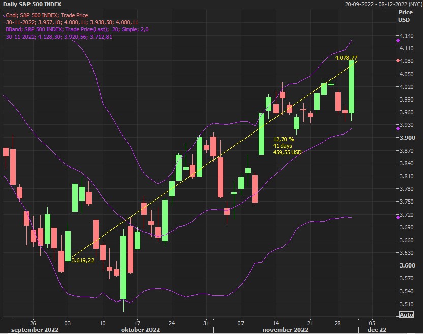 Simon B. Kristiansen tweet media