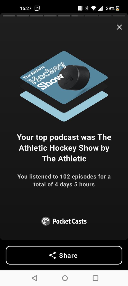 cricketkay's tweet photo. Yes, the Athletic hockey content is good https://t.co/4Mayi70VEM