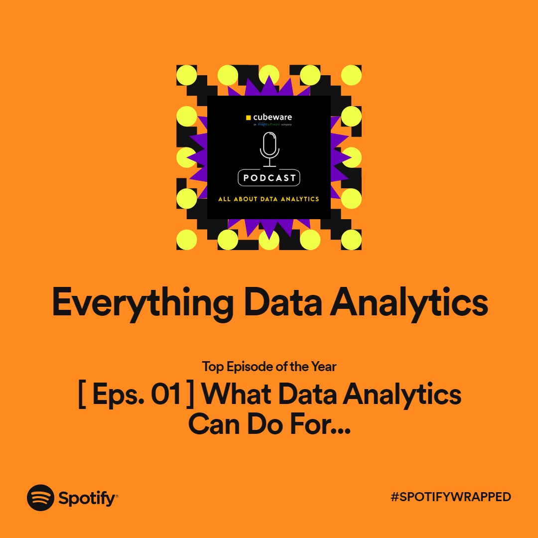 Cubeware's tweet photo. Check out our Spotify Wrapped 2022! Data analytics is all around us. From ordering food online or watching Netflix to playing football or even booking a flight, we deal with data analytics on the daily.

Get your dose today: https://t.co/5yMfasRpGq

#spotifypodcast https://t.co/YQr5rfFxpZ