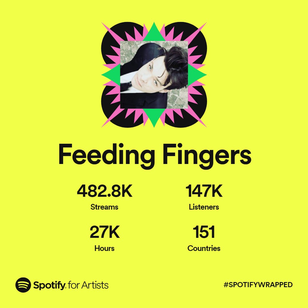 FeedingFingers's tweet photo. Thanks for listening!
Spotify: https://t.co/hFXEeJgjsk
BandCamp:
https://t.co/ffaXviW6YN
#feedingfingers #brainpop #timandmoby #ipromisetobuildyouamachine #postpunk #emotim #goth #emo #newwave #darkindie https://t.co/kaqvkQX39l