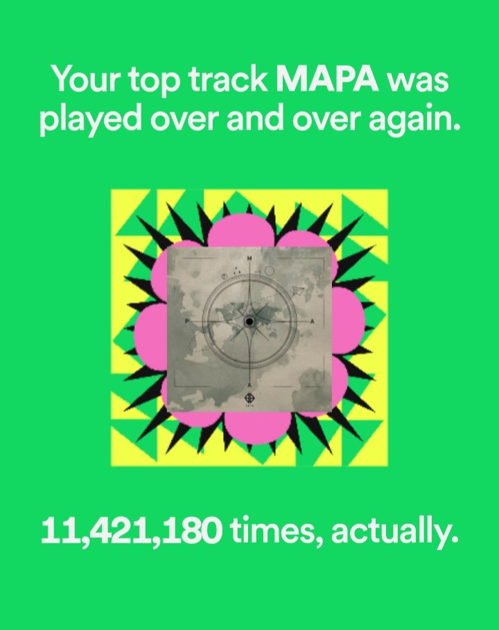 SB19Official's tweet photo. Thank you for the 59 million streams and for helping us consistently grow this year. 🫶 Can't wait to make more music with you! Sama-sama tayo sa pagtatag! 💪

#SB19 #SpotifyWrapped https://t.co/VwcShjDYsF