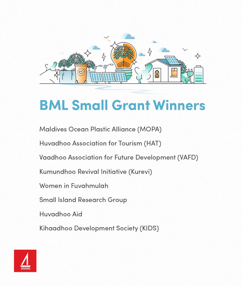 Through BML Small Grants, 8 projects submitted by NGOs have been selected to win a grant of MVR 250,000 to carry out community-based projects around the areas of sustainability, climate change mitigation and adaptation. 🙌
