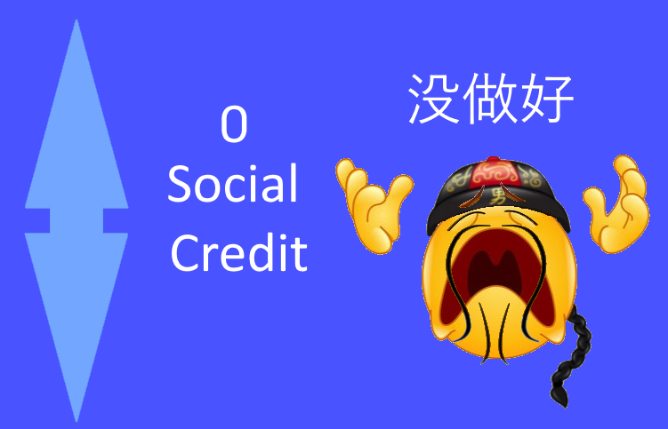 Social Credit Bot tweet media