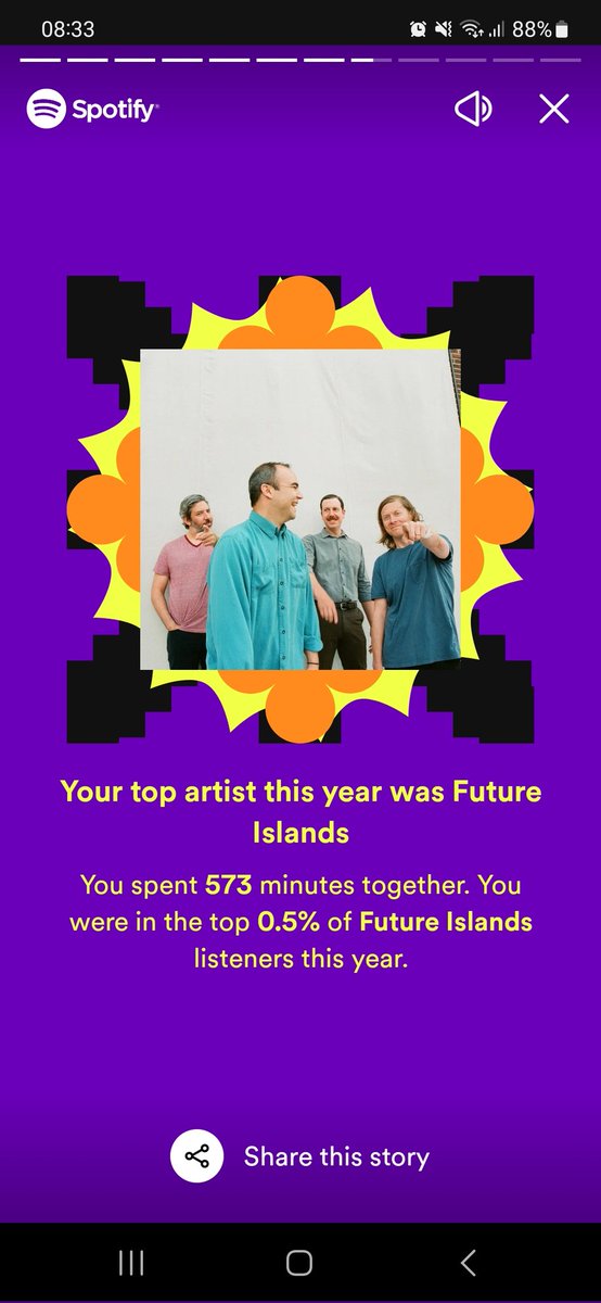 So good I saw you twice this year, <a href="/futureislands/">Future Islands</a> #spotifywrapped2022