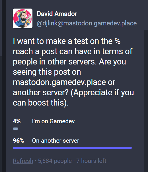 In case someone on Twitter is curious about "how much locked" into a server we are on Mastodon in terms of reaching other people, I'm running a poll rn and 96% of nearly 5700 people are from other servers.    mastodon.gamedev.place/@djlink/109433…