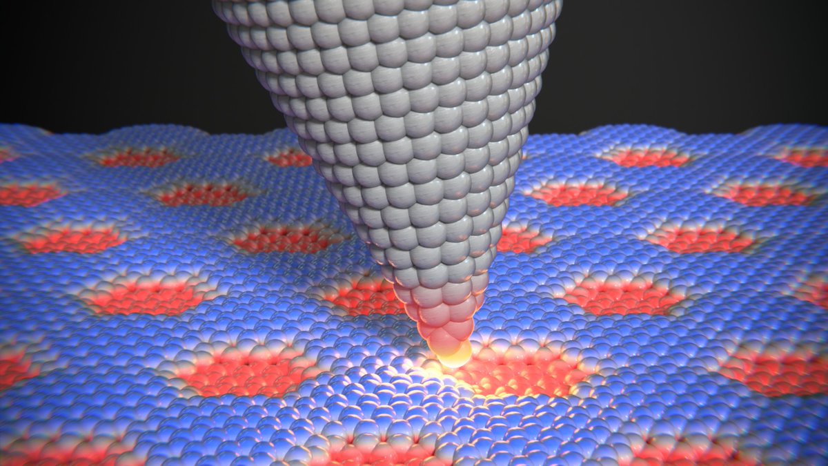 Yiming Song (@yiming_song_) on Twitter photo Just published in <a href="/NanoLetters/">Nano Letters</a>! Velocity dependence of friction on moiré superstructures of graphene. A nice collaboration with <a href="/TelAvivUni/">Tel Aviv University</a> group of Michael Urbakh and Oded Hod. pubs.acs.org/articlesonrequ… <a href="/ErnstMeyer4132/">Ernst Meyer</a> <a href="/xianggao3064/">Xiang Gao</a> <a href="/UniBasel_en/">University of Basel</a> <a href="/snsf_ch/">Swiss National Science Foundation</a> <a href="/ERC_Research/">European Research Council (ERC)</a> <a href="/SNIunibas/">Swiss Nanoscience Institute (SNI)</a> Just published in <a href="/NanoLetters/">Nano Letters</a>! Velocity dependence of friction on moiré superstructures of graphene. A nice collaboration with <a href="/TelAvivUni/">Tel Aviv University</a> group of Michael Urbakh and Oded Hod. pubs.acs.org/articlesonrequ… <a href="/ErnstMeyer4132/">Ernst Meyer</a> <a href="/xianggao3064/">Xiang Gao</a> <a href="/UniBasel_en/">University of Basel</a> <a href="/snsf_ch/">Swiss National Science Foundation</a> <a href="/ERC_Research/">European Research Council (ERC)</a> <a href="/SNIunibas/">Swiss Nanoscience Institute (SNI)</a>