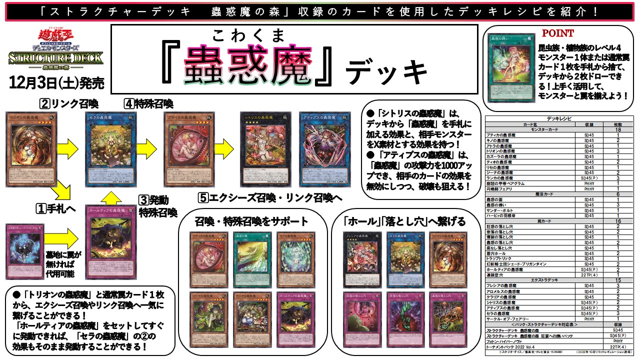 公式】遊戯王OCG on X: 公式】遊戯王OCG on X: