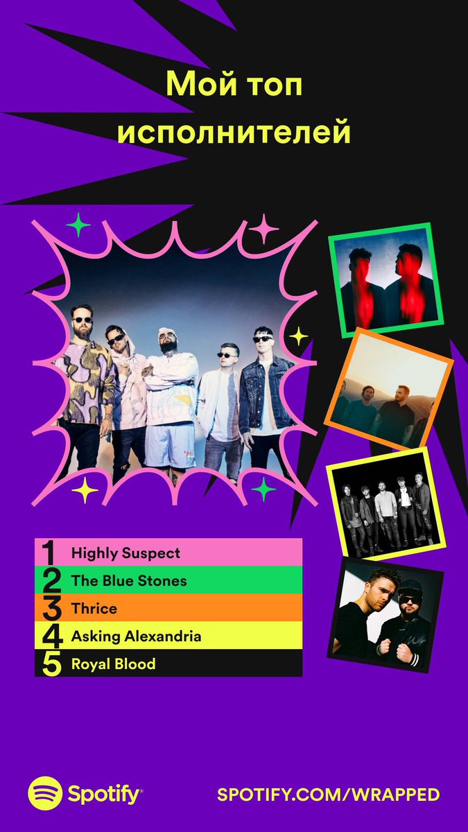 Timur_LFC's tweet photo. #SpotifyWrapped https://t.co/lpl7su45Zh