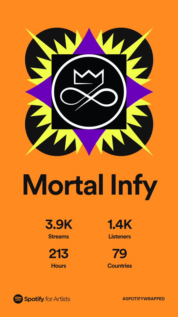 Mortal Infy Records tweet media